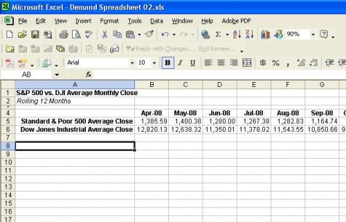 Come salvare un foglio di calcolo di Excel in formato Microsoft Works
