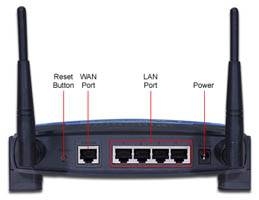 Come connettersi a Linksys Network