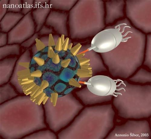 Come funziona Nanotechnology lavoro?