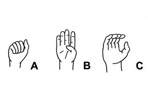 Come imparare ASL On Line
