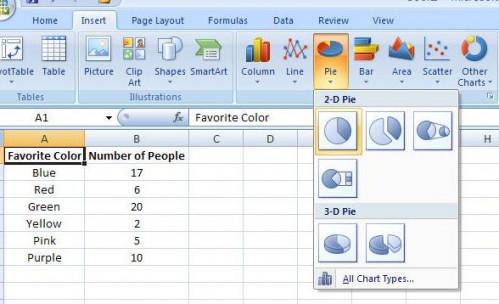 Come fare grafici a torta in Excel