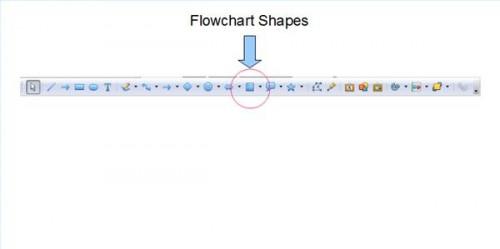 Diagramma di flusso Tutorial