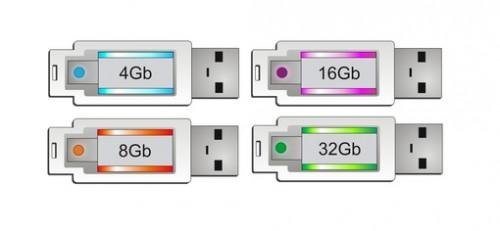 Come rimuovere U3 di software da un USB