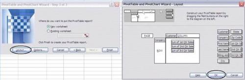 Come creare un report tabella pivot
