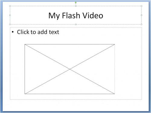 Come aggiungere Flash in PowerPoint