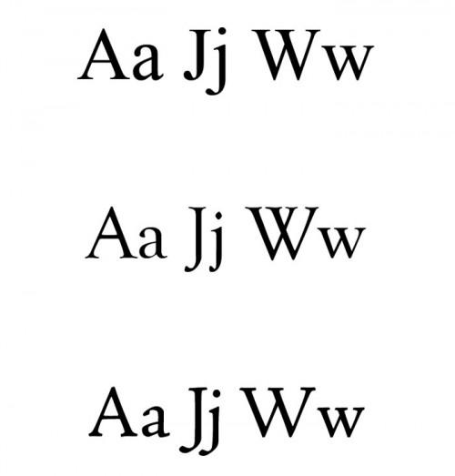 Come abbinare Fonts