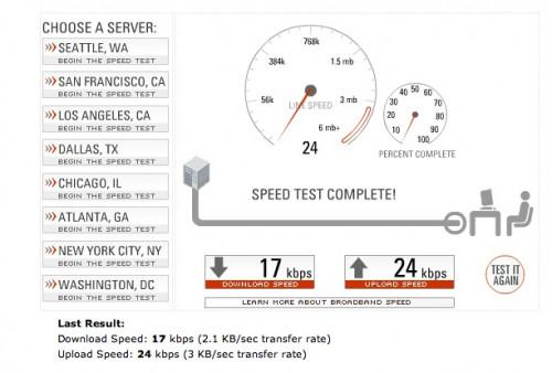Come funziona Internet Speed ​​Test lavoro?