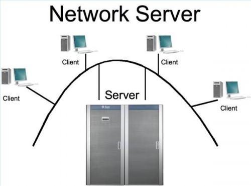 Come creare un server di rete