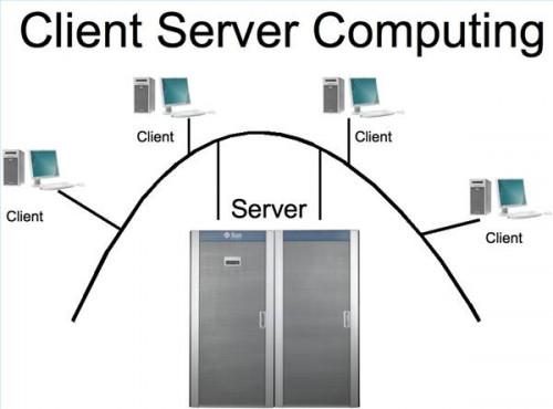Come costruire un computer Client Server