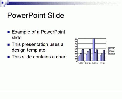 Definizione di una presentazione di PowerPoint