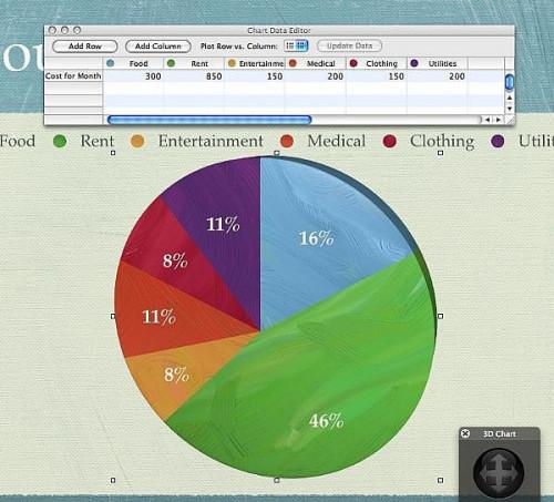 Come aggiungere un grafico a torta per un Keynote '09 Presentazione
