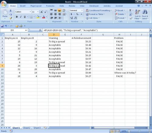 Come utilizzare il "IF" Funzione in Excel