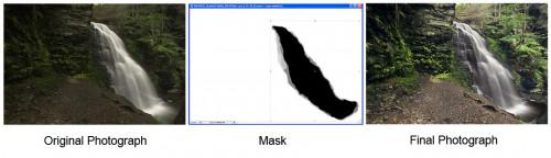 Adobe Photoshop Tutorial Mask
