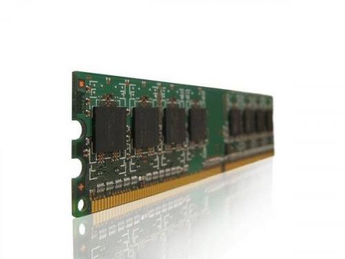 L'importanza di RAM per la velocità del computer