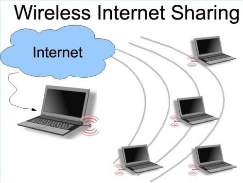 Come utilizzare un computer portatile come un router wireless