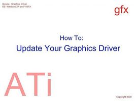 Come aggiornare il driver ATI Graphics in Microsoft Windows