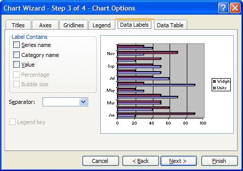 Come fare un grafico a barre utilizzando Microsoft Excel 2003